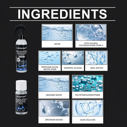 🚘Automotive Headlamp Restoration Fluid Kit – 💡Suitable for Yellowed or Foggy Lenses & Clear Surfaces | Essential for Home & Garage Use🏠
