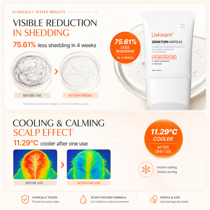 Livioram® Growturn Scalp Serum